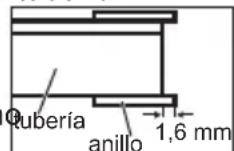 MILWAUKEE M12 Fuel Propex 253222 - ADVERTENCIA - 1