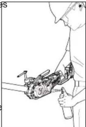 MILWAUKEE M18 Fuel 287422HD - Filetage - 2