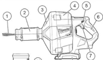 MILWAUKEE M18 Fuel Cable Drive 2772A21 - FUNCTIONAL DESCRIPTION - 1