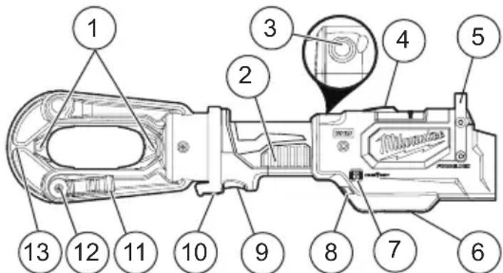 MILWAUKEE M18 Force Logic 287922 - RÈGLES DE SÉCURITÉ SPÉCIFIQUES POUR SERTISSEUR - 1