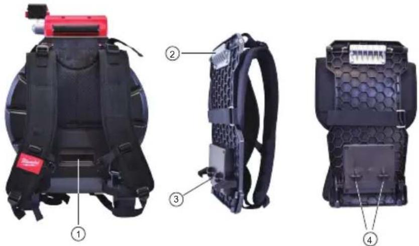 MILWAUKEE M18 297622 - NOTICE Use care when transporting this tool when the reel and backpack are connected. Tipping may occur. - 1