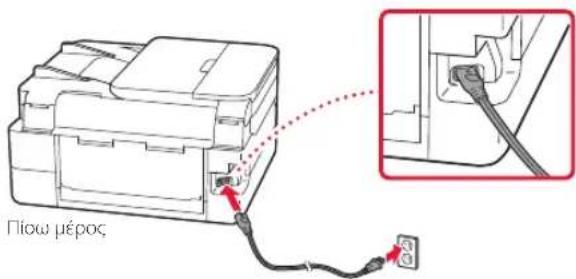 CANON PIXMA TS7451a - Ενεργοποίηση του εκτυπωτή - 2