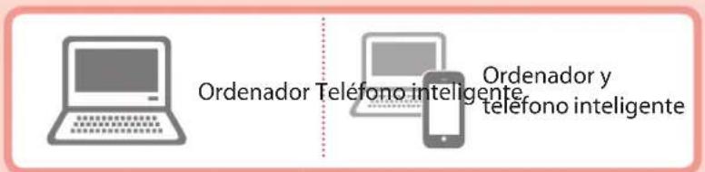 CANON PIXMA TS7451a - Compruebe que aparezca la siguiente pantalla. - 2