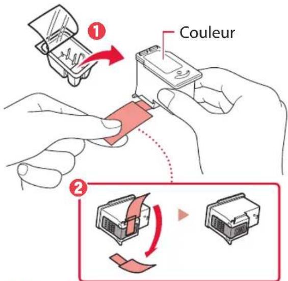 CANON PIXMA TS7451a - Retirez la cartouche FINE couleur du conteneur et retirez le ruban protecteur. - 1