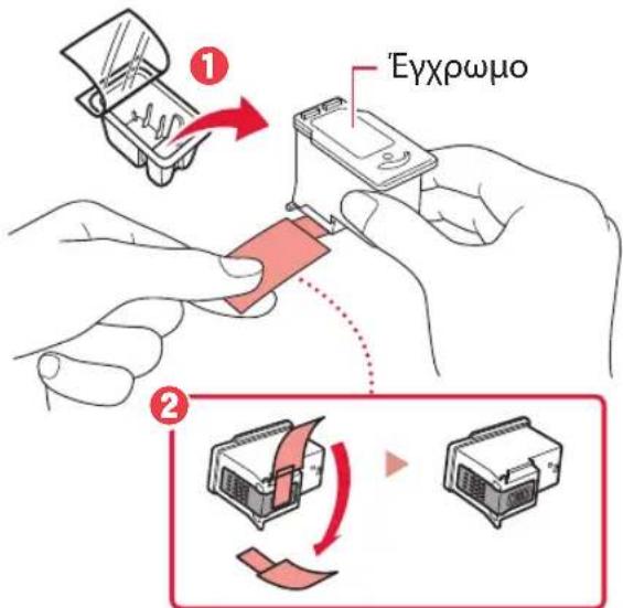 CANON PIXMA TS7451a - Τοποθέτηση των φυσιγγίων FINE - 4