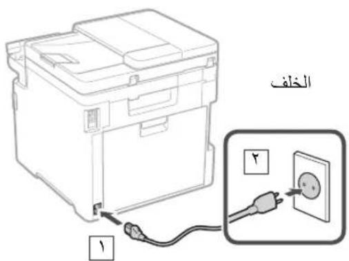 CANON iSENSYS MF754Cdw - Ahize - 5