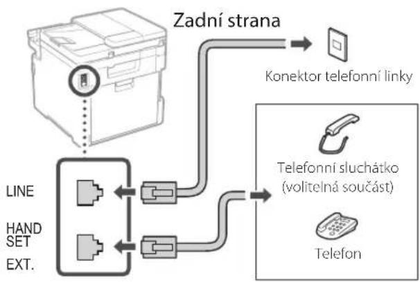 CANON iSENSYS MF754Cdw - Instalační postup - 1