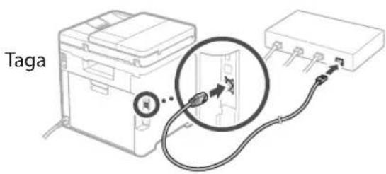 CANON iSENSYS MF754Cdw - Juhtmega LAN - 1