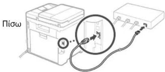 CANON iSENSYS MF754Cdw - Ενσύρματο LAN - 1