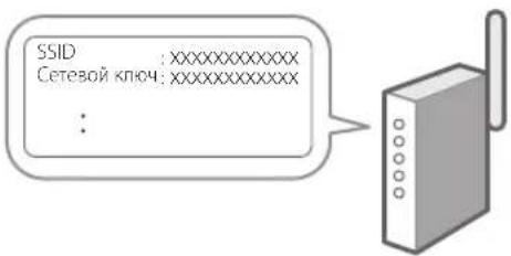 CANON iSENSYS MF754Cdw - Беспроводная ЛВС - 1