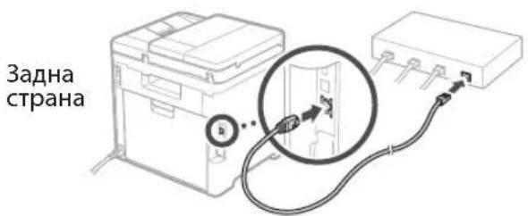 CANON iSENSYS MF754Cdw - Кабелна LAN мрежа - 1