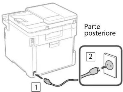 CANON iSENSYS MF754Cdw - Alimentatore carta - 8