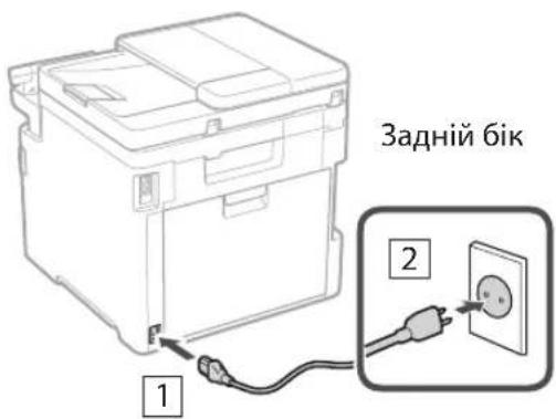 CANON iSENSYS MF754Cdw - Подавач паперу - 8