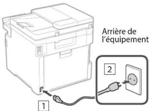 CANON iSENSYS MF754Cdw - Branchement du câble d'alimentation - 1