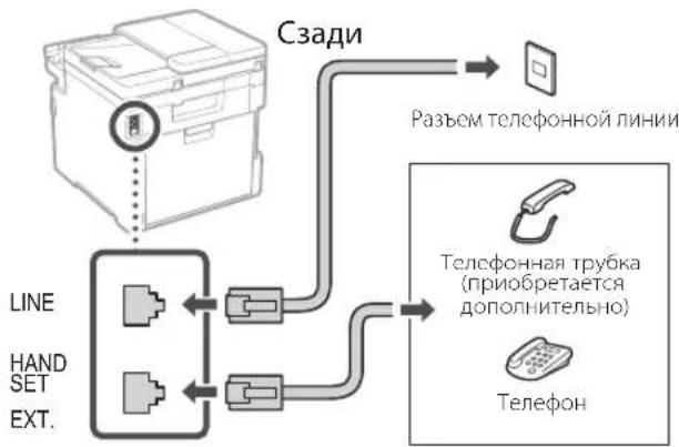 CANON iSENSYS MF754Cdw - Процедура установки - 1