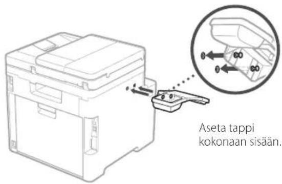 CANON iSENSYS MF754Cdw - Syöttölaite - 5