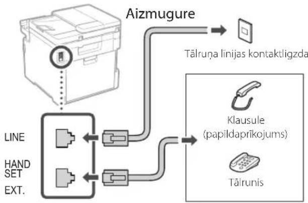 CANON iSENSYS MF754Cdw - lestatīšanas procedūra - 1