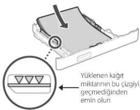 CANON iSENSYS MF754Cdw - 3. - 1