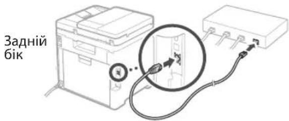 CANON iSENSYS MF754Cdw - Дротова лок. мережа - 1