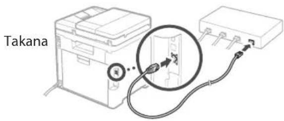 CANON iSENSYS MF754Cdw - Kiinteä LAN - 1