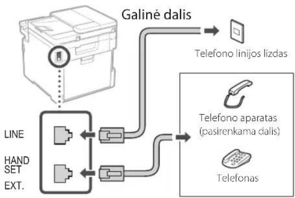 CANON iSENSYS MF754Cdw - Nustatymo procedūra - 1