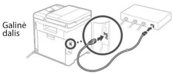 CANON iSENSYS MF754Cdw - Laidinis LAN - 1