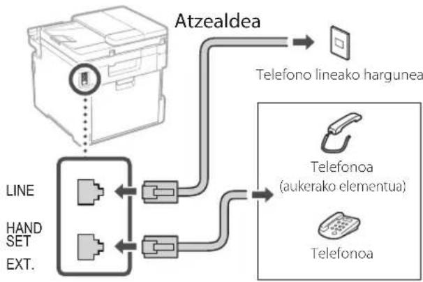CANON iSENSYS MF754Cdw - Konfigurazio prozedura - 1
