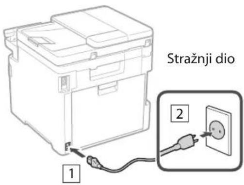 CANON iSENSYS MF754Cdw - Vodič za postavljanje - 1
