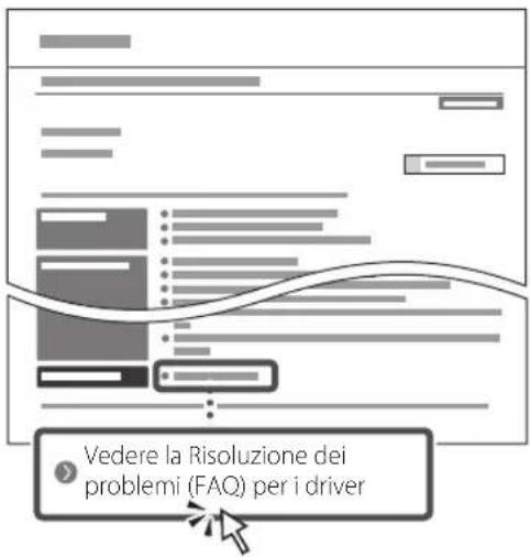 CANON iSENSYS MF754Cdw - Accesso al manuale online - 4
