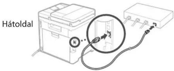 CANON iSENSYS MF754Cdw - Vezetékes LAN - 1