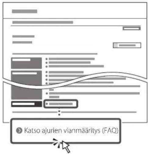 CANON iSENSYS MF754Cdw - Online-oppaan käyttäminen - 4
