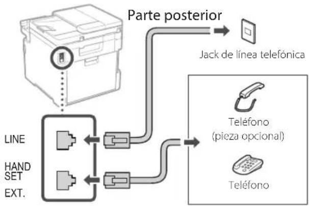 CANON iSENSYS MF754Cdw - Procedimiento de configuración - 1