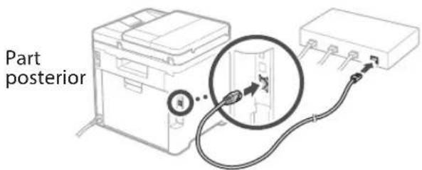 CANON iSENSYS MF754Cdw - Xarxa de fil - 1