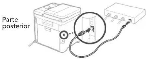 CANON iSENSYS MF754Cdw - Red cableada - 1