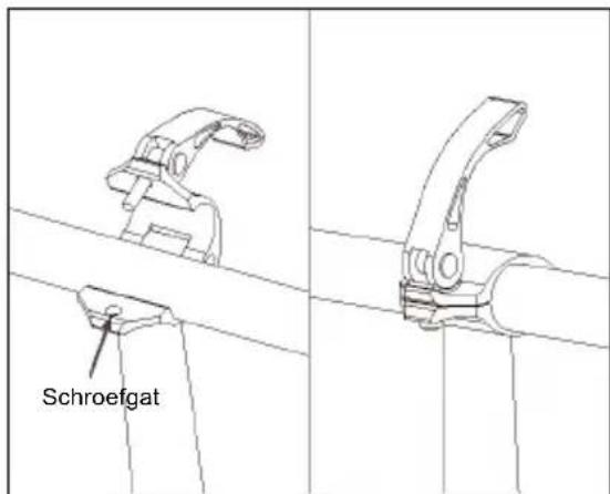 Schroefgat