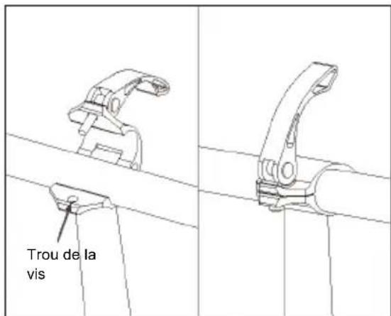 Trou de la vis