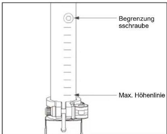 Begrenzung sschraube Max. Höhenlinie