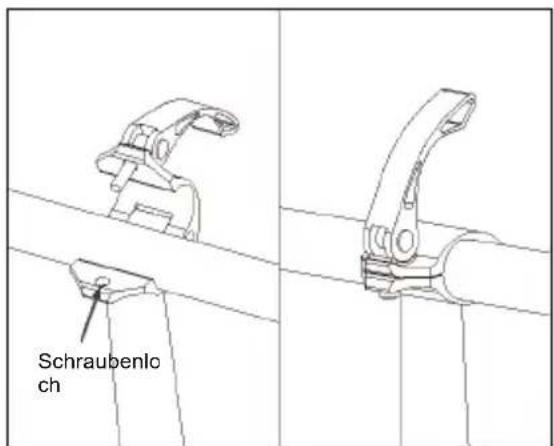 Schraubenlo ch