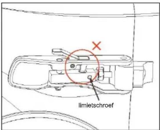 limietschroef