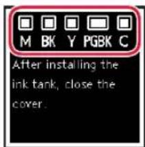 CANON PIXMA TS6351a - Repeat steps 2 through 5 to install all the ink tanks. - 1