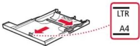 Liu'uta paperiohjaimet erilleen. 1