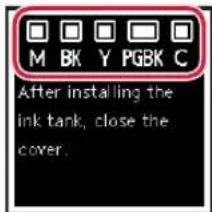 Toista vaiheet 2-5 asentaessasi kaikki mustesailliot. 1