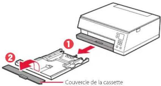CANON PIXMA TS6351a - Atterrir - 3