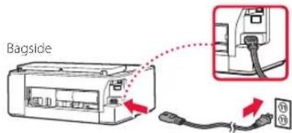 CANON PIXMA TS705a - Innhold i esken - 2