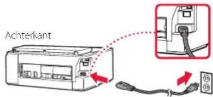 CANON PIXMA TS705a - De printer inschakelen - 2