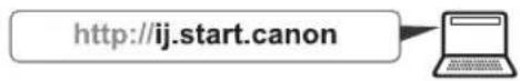 CANON PIXMA TS705a - Configuration en ligne - 1