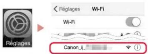 CANON PIXMA TS705a - Suivez les instructions à l'écran pour ajouter votre imprimante. - 2