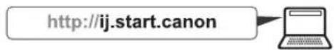 CANON PIXMA TS705a - Impostazione online - 1