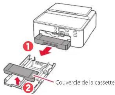 CANON PIXMA TS705a - Lorsque l'écran suivant apparait, utilisez les boutons et pour sélectionner oui, puis appuyez sur le bouton OK. - 3