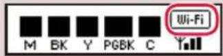 CANON PIXMA TS705a - Check the printer's screen and proceed to each step. - 1